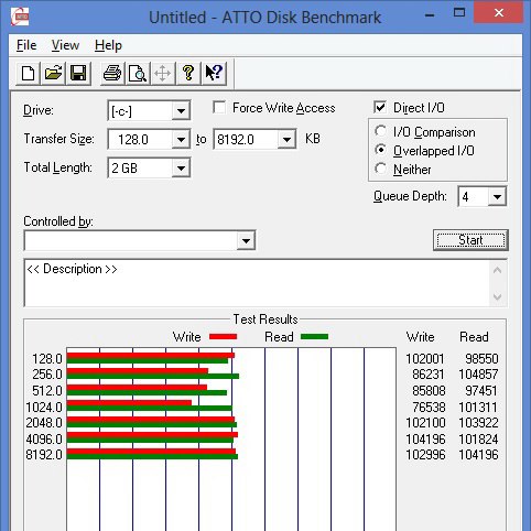 ATTO-disk-benchmark-lan-2-chon-jpg[12580